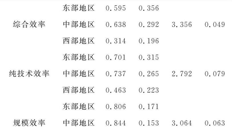 横梁式货架与贯通式货架：性价比的权衡之道