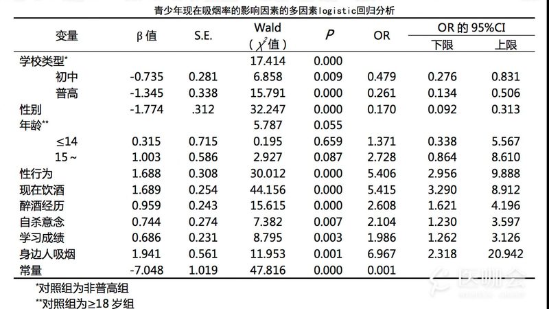 前移式叉车锂电池使用，这些注意事项不能忽视**