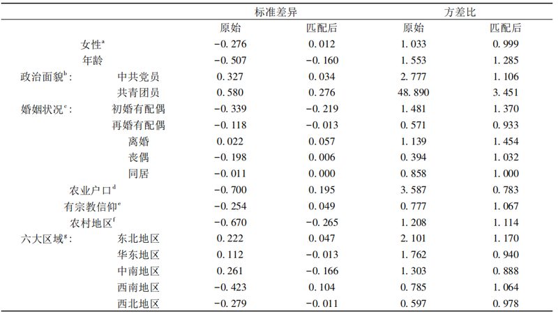 定制化物流周转箱隔板：定做流程解析**