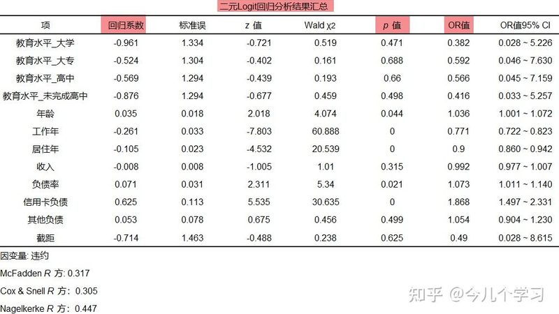 中型货架电商仓库选型要点解析