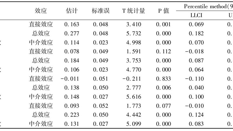 周转箱材质的选择，你真的了解吗？**